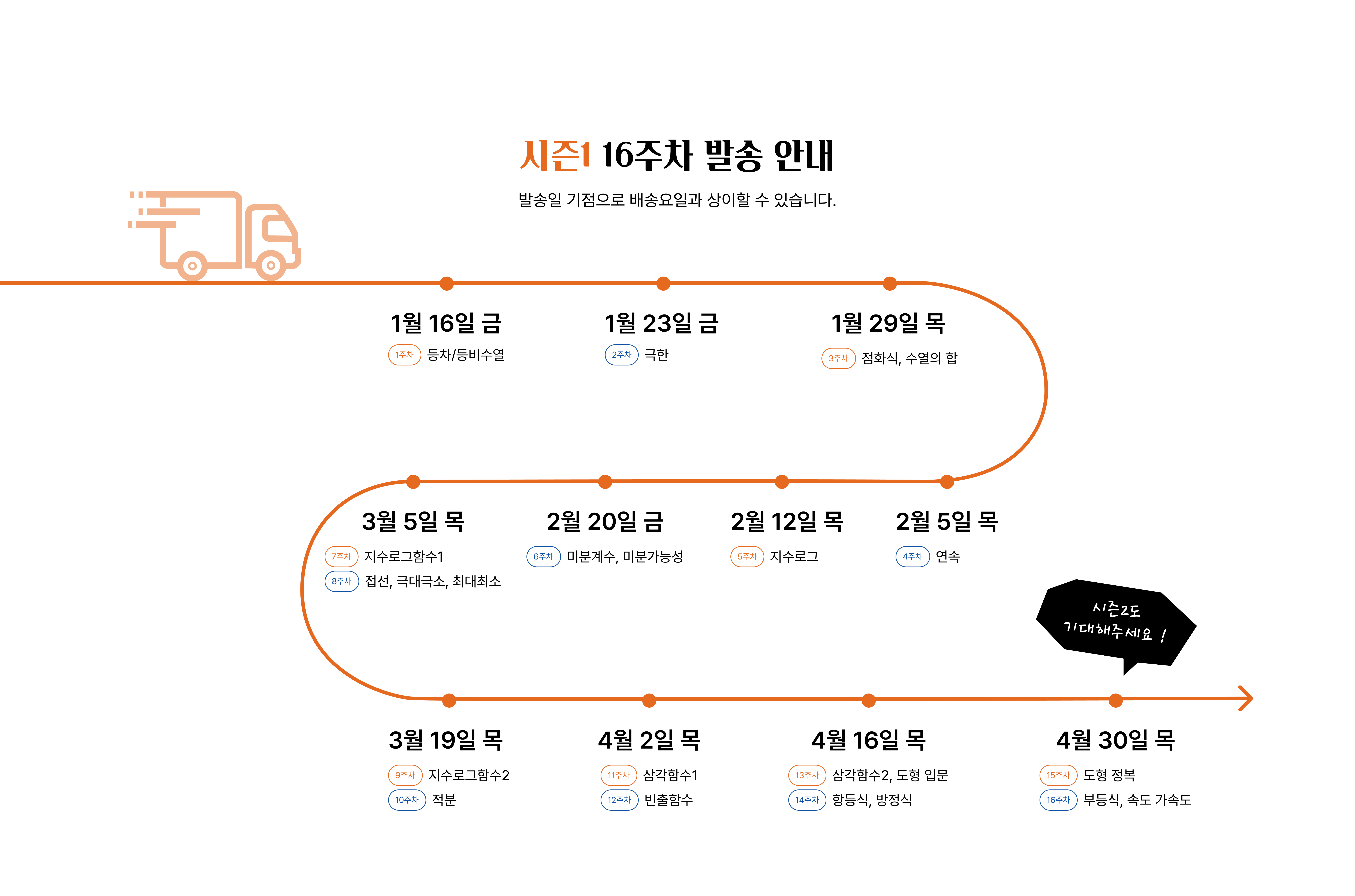 시즌1 16주차 발송 안내
