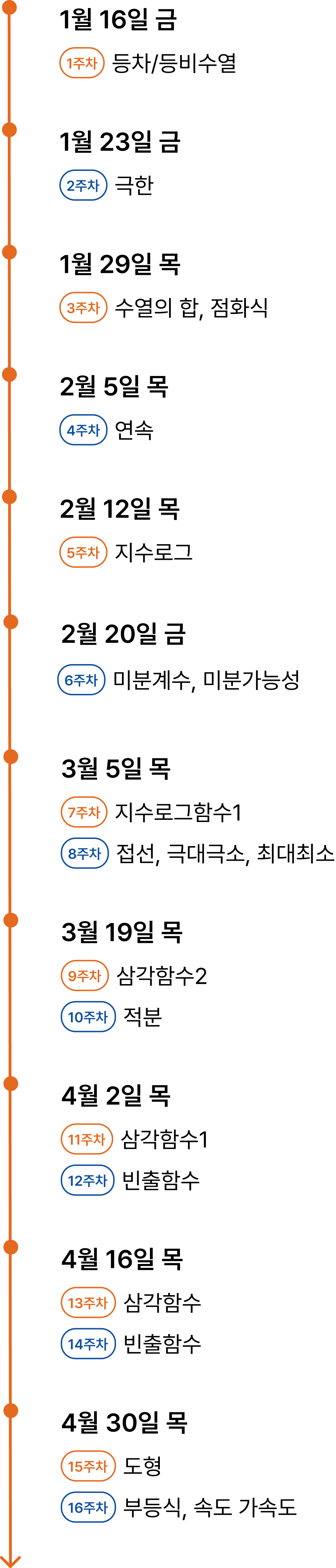 시즌1 16주차 발송 안내